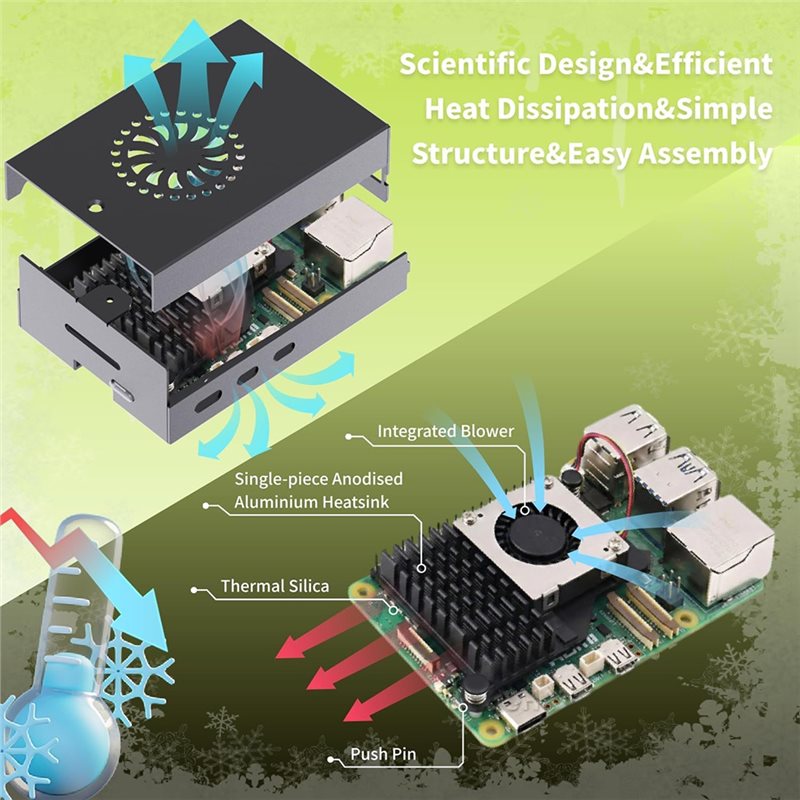 AS95-For Irasptek Starter Kit  - Raspberry Pi 5 8Gb Board 评论和价格