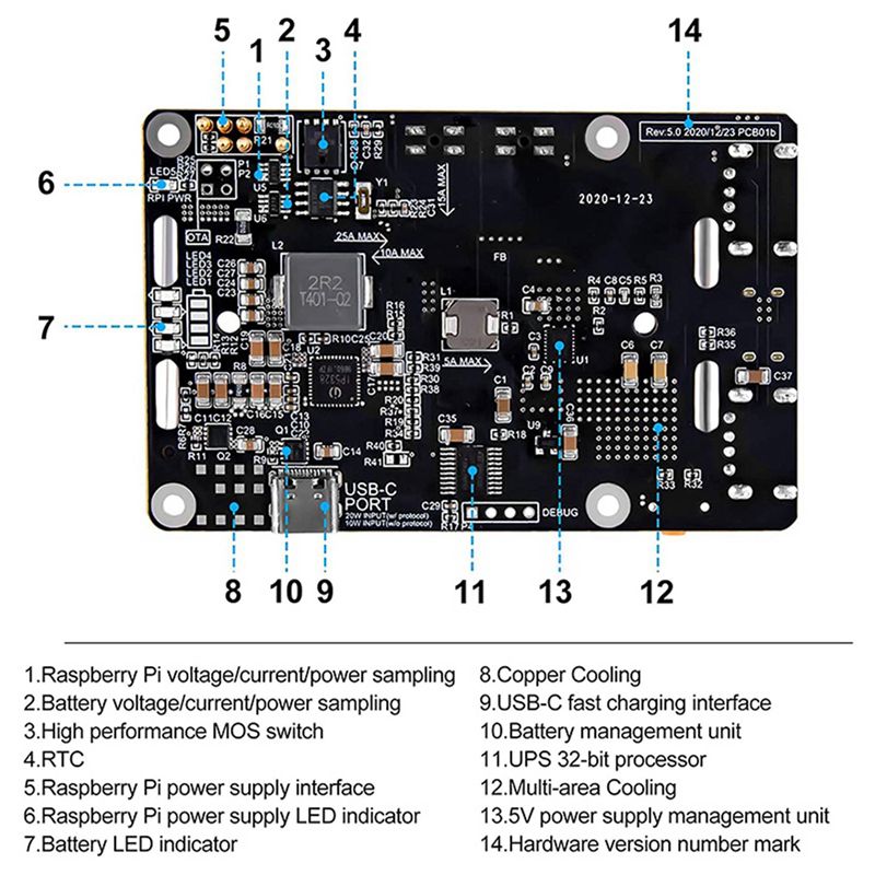 Delicate Texture-2X For Raspbe - Raspberry Pi Uninterrupted Power Supply Ups 18650 评论和价格