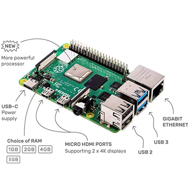 2026 Hot! Lorida Raspberry Pi4 - Raspberry Pi 4 8Gb Ram Kit 评论和价格