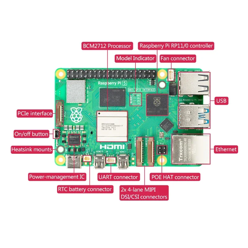2026 Official Raspberry Pi 5 C - Raspberry Pi 5 8Gb Board 评论和价格