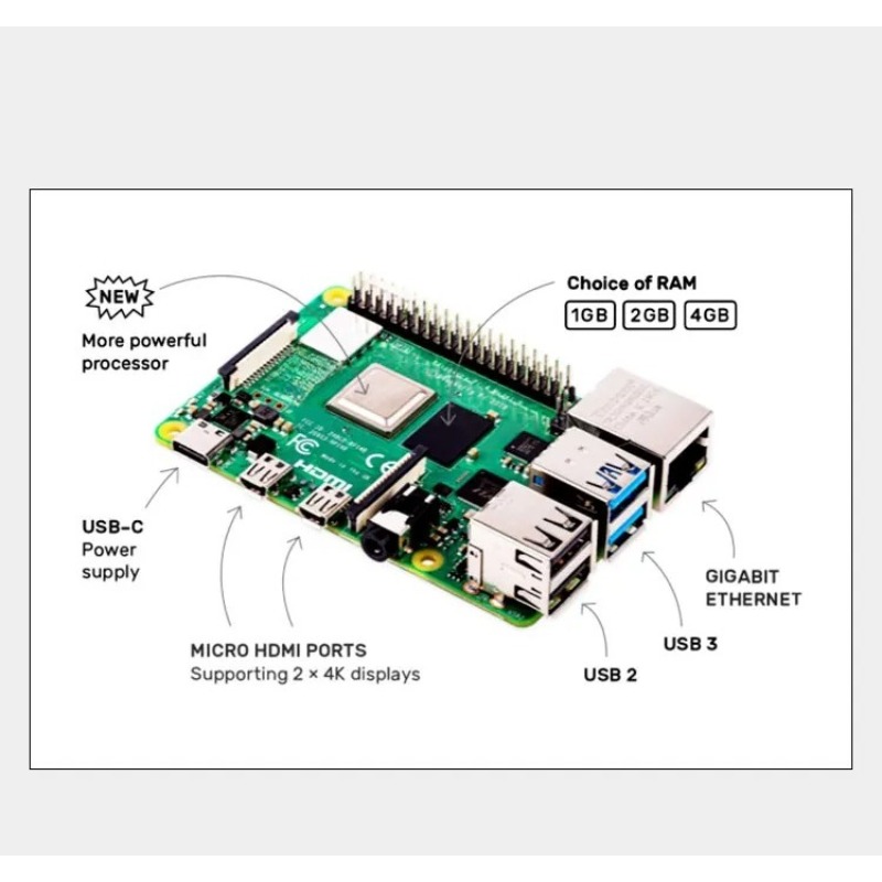 Raspberry Pi 4 Model B (4B) wi - Raspberry Pi 4 8Gb Ram Kit 评论和价格