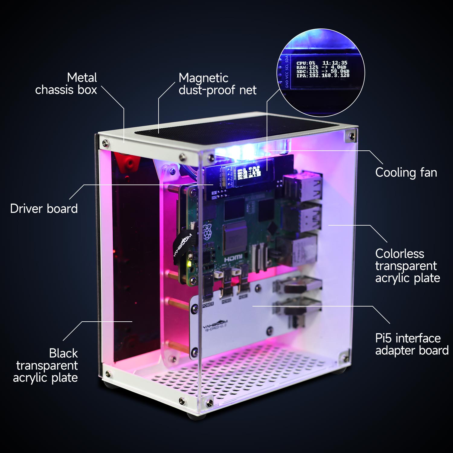 Raspberry Pi 5 Case Protective - Raspberry Pi 5 8Gb Board 评论和价格